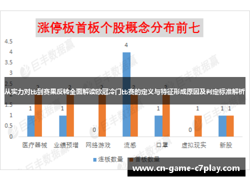 从实力对比到赛果反转全面解读欧冠冷门比赛的定义与特征形成原因及判定标准解析