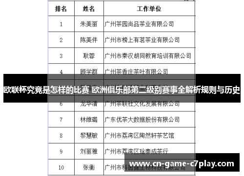 欧联杯究竟是怎样的比赛 欧洲俱乐部第二级别赛事全解析规则与历史 欧联杯究竟是怎样的比赛 欧洲俱乐部第二级别赛事全解析规则与历史